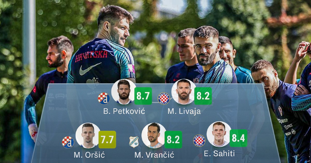 Ovo je HNL momčad kola. Petković i Livaja zajedno u napadu, ali nisu najbolji