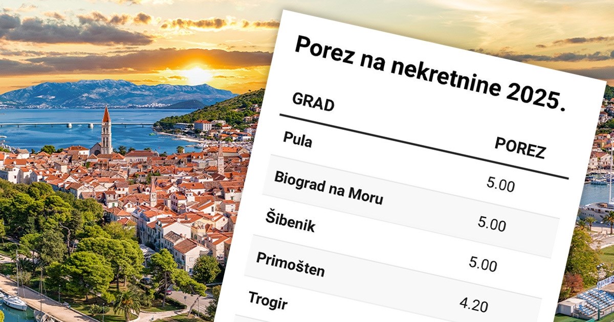 Koliki će biti porez na nekretnine i apartmane? Evo popisa po gradovima 