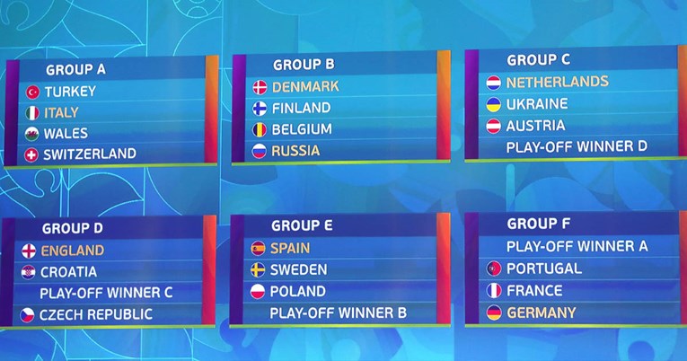 Poznate su sve skupine Europskog prvenstva