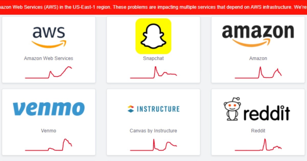 Zašto je danas pao dio interneta?
