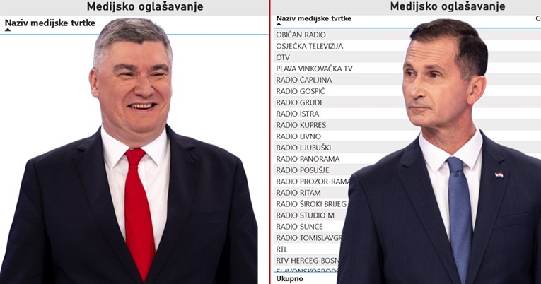 Objavljeno na što su Milanović (215.078 €) i Primorac (854.353 €) trošili u kampanji