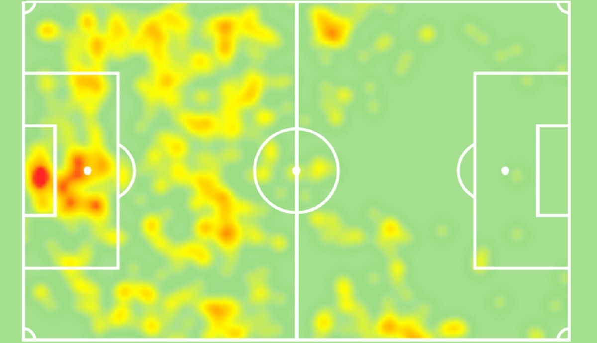 Atleticov heat map je hit