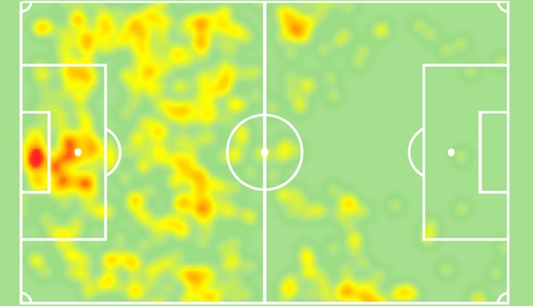Atleticov heat map je hit