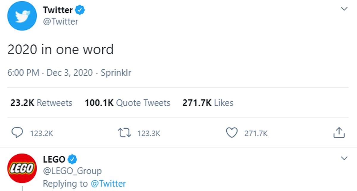 Twitter pitao ljude da opišu 2020. u jednoj riječi, najjači je odgovor iz Lega