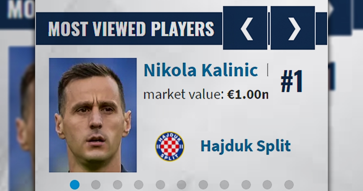 Hajdučka euforija pokorila Transfermarkt. Kalinić je traženiji od Vlahovića i Messija