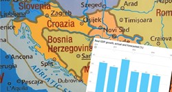 Svjetska banka: Sve veći rizici za rast BDP-a na Zapadnom Balkanu