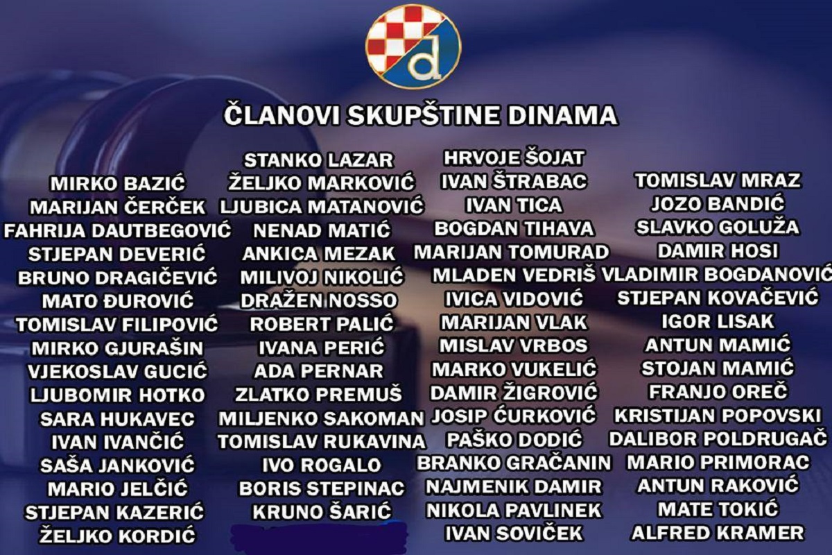 Dinamo to smo mi: Skupštinari, preuzeli ste financijsku odgovornost za pljačku