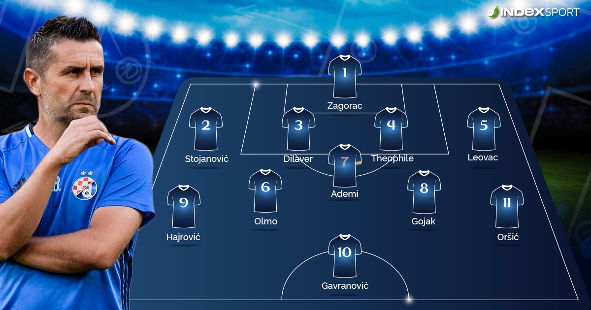 Ovo je Dinamo za utakmicu sezone