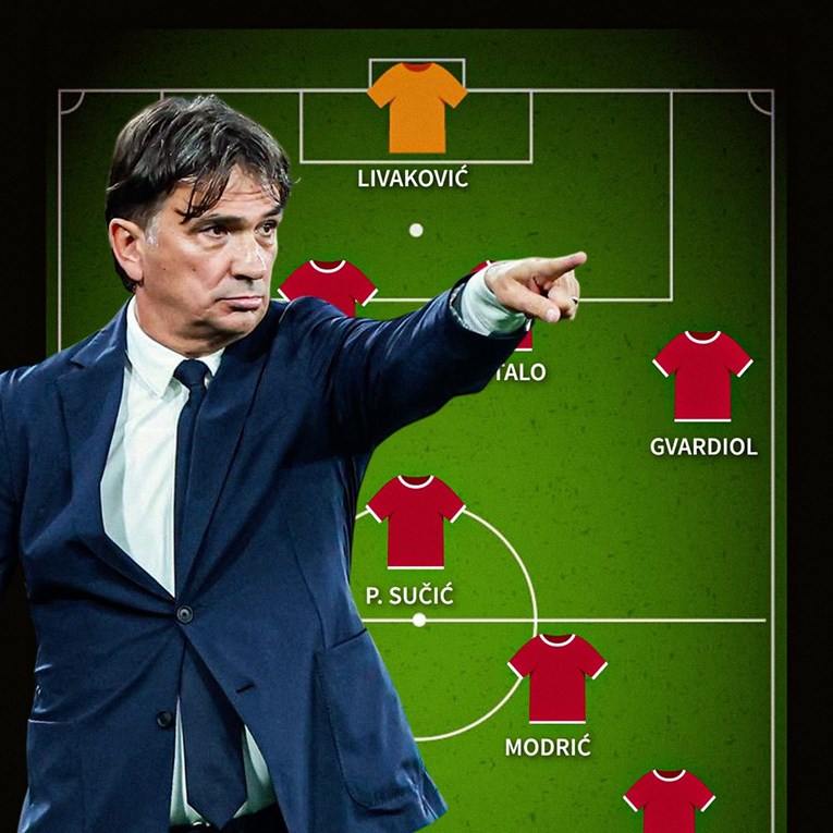 Ovako će Hrvatska izgledati na Svjetskom prvenstvu