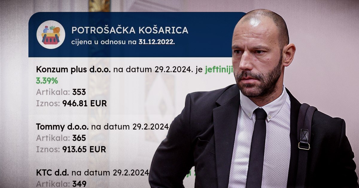 Vladina aplikacija kaže da cijene hrane padaju. To je laž i obična glupost