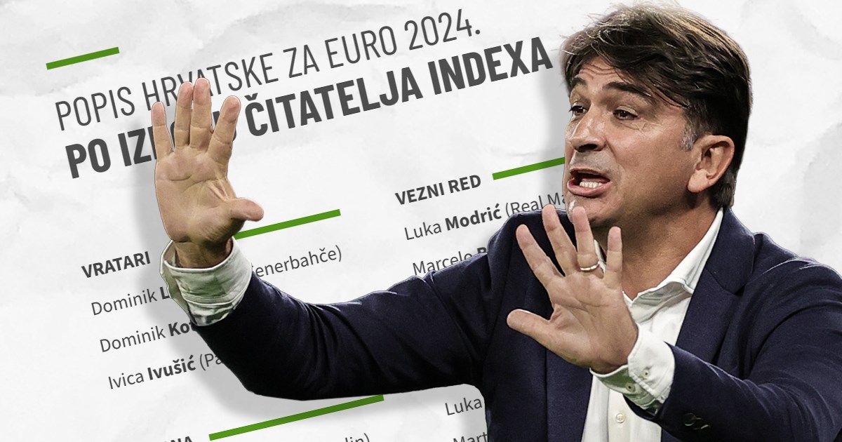 Ovako bi izgledala Hrvatska za Euro da umjesto Dalića biraju čitatelji Indexa