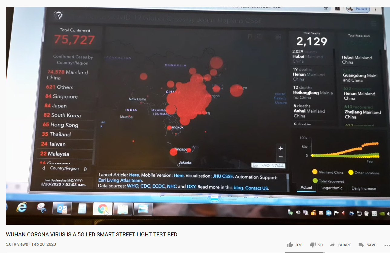 Fejsom se širi potpuno luda teorija o koronavirusu