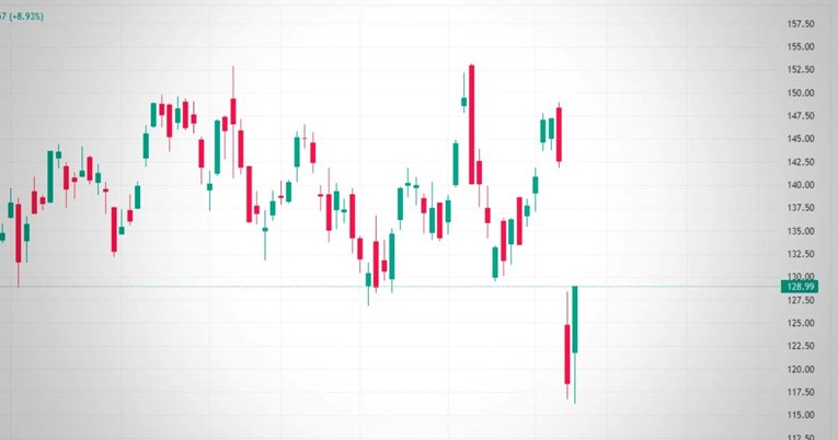 Nvidia se vratila dan nakon povijesnog pada