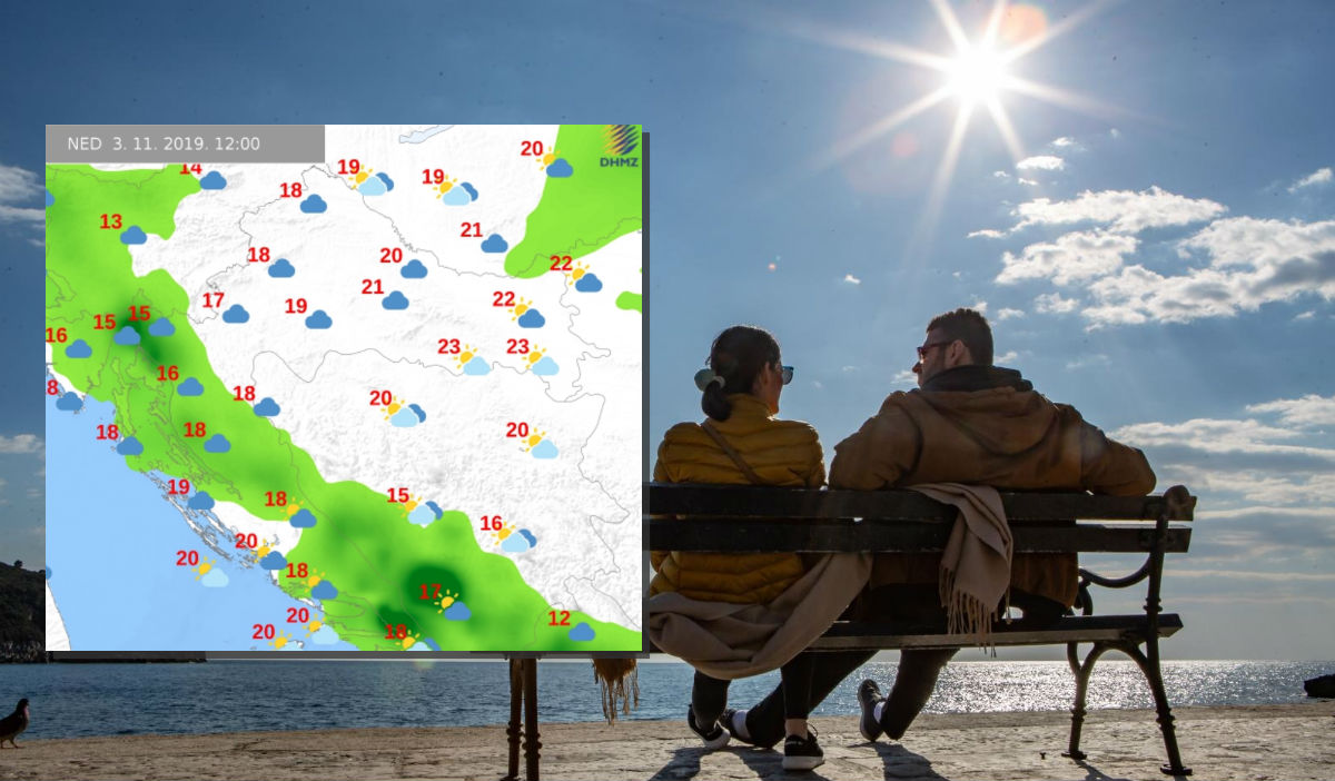 Vakula najavio zatopljenje već za vikend, mogući su i novi temperaturni rekordi