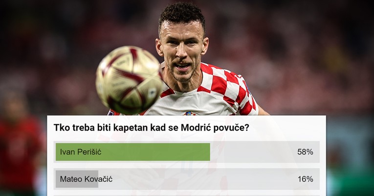 Čitatelji Indexa odabrali: Perišić mora biti kapetan Hrvatske kad se Modrić povuče