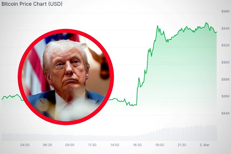 Trump najavio državnu rezervu kriptovaluta, cijene odmah skočile