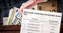Ovo su stvarne plaće u Hrvatskoj