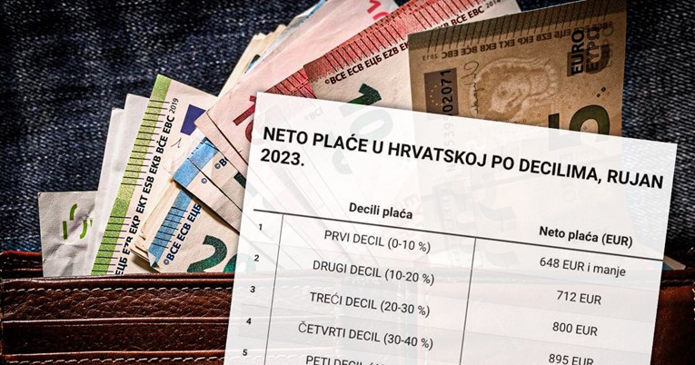 Ovo su stvarne plaće u Hrvatskoj