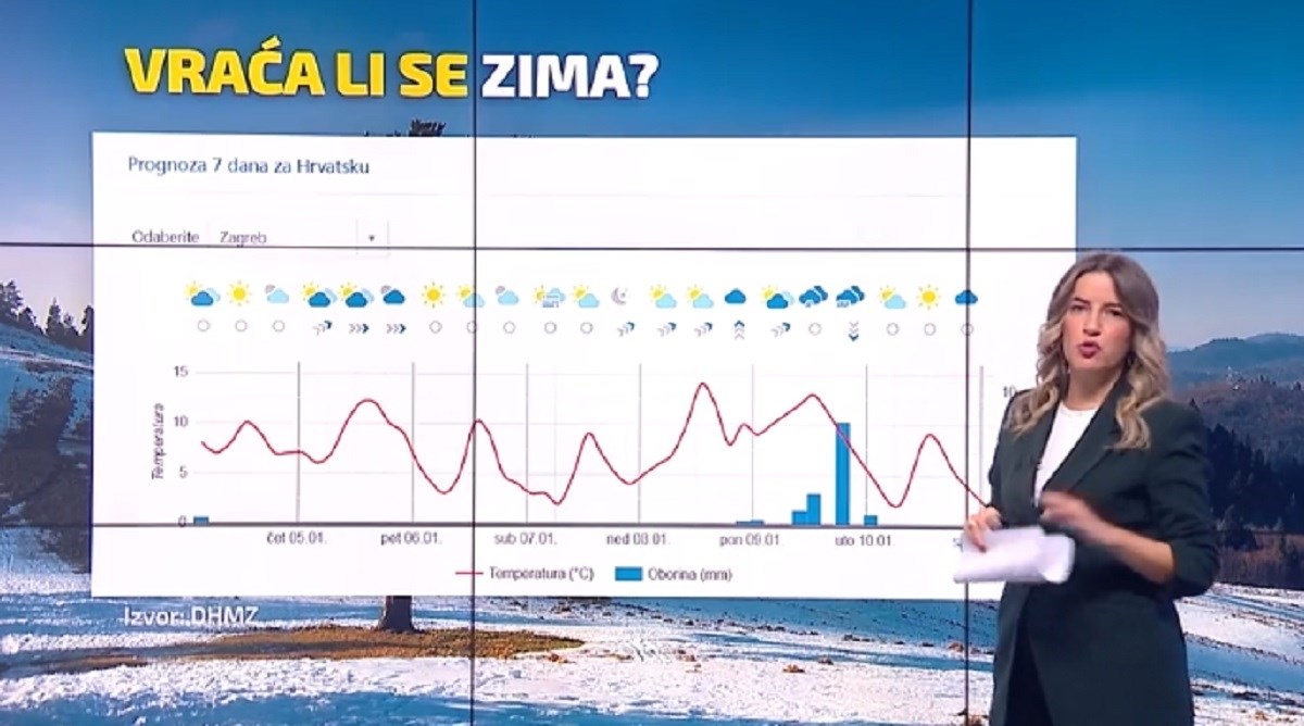Meteorologinja objavila dugoročnu prognozu. Hoće li zima uopće doći?