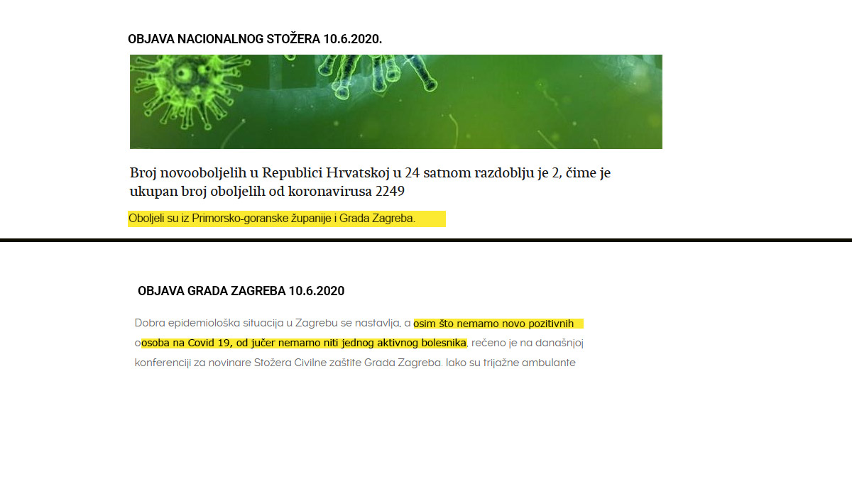 Grad Zagreb javlja da nema nijedan novi slučaj zaraze, Stožer tvrdi da ima
