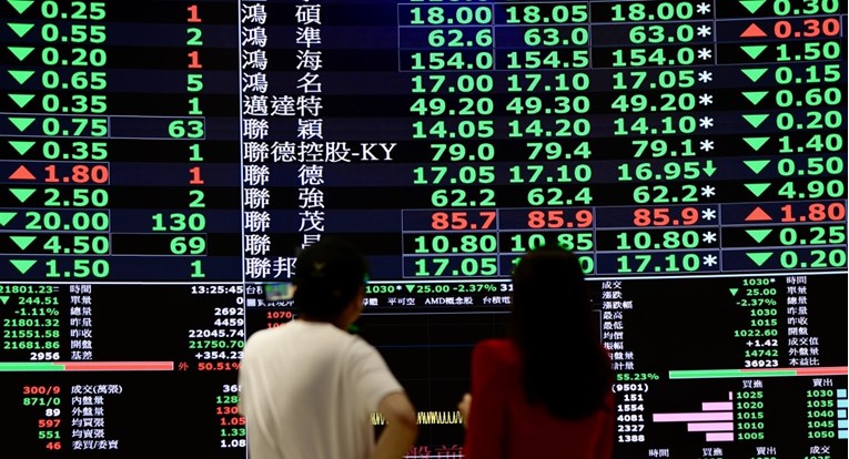 Europske burze pale zbog krize na Bliskom istoku