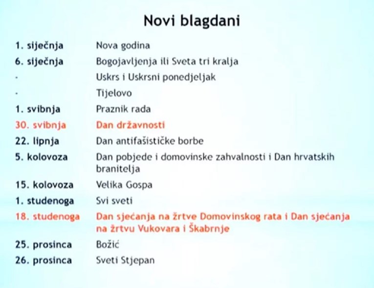 Potvrđen novi kalendar blagdana. Evo koji će dani biti neradni i što se spaja