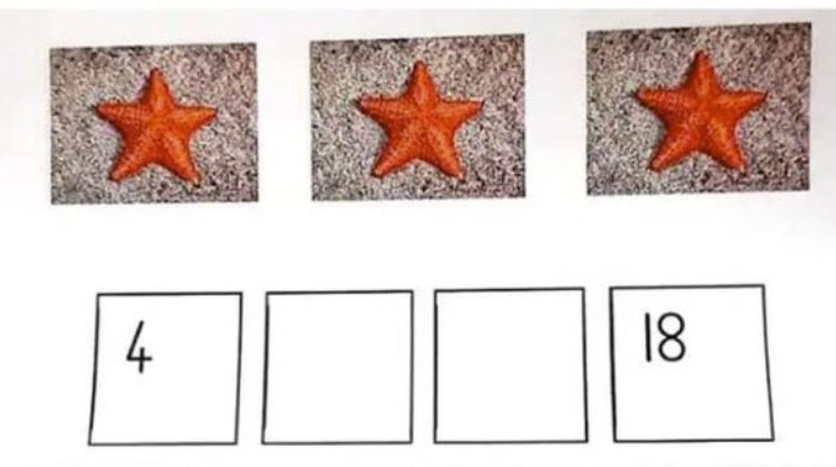 Jednostavni matematički zadatak namučio je ljude na internetu. Možete li ga riješiti?