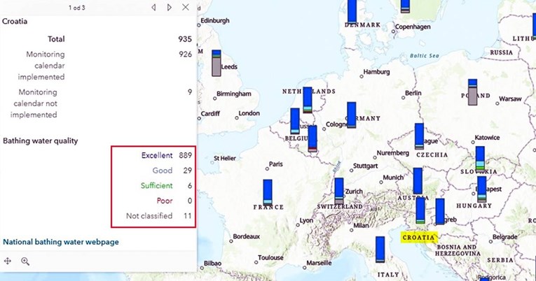 Pogledajte kartu kvalitete vode za kupanje u Europi, Hrvatska stoji sjajno