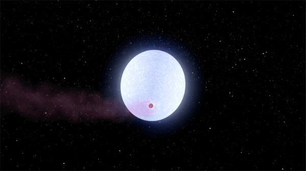 Astronomi otkrili detalje o egzoplanetu koji preživljava u nemogućim uvjetima