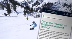 Istraživanje njemačkog portala: Najjeftinija skijališta su u Rumunjskoj i Makedoniji