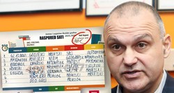 Propaganda u školama: HDZ-ov župan djeci dijeli rasporede sa svojim potpisom