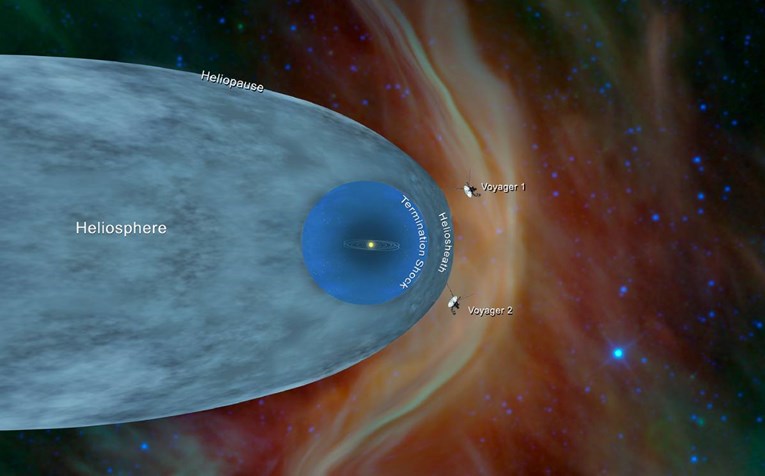 Voyager 2 napustio Sunčev sustav, poslao prvi signal iz međuzvjezdanog prostora