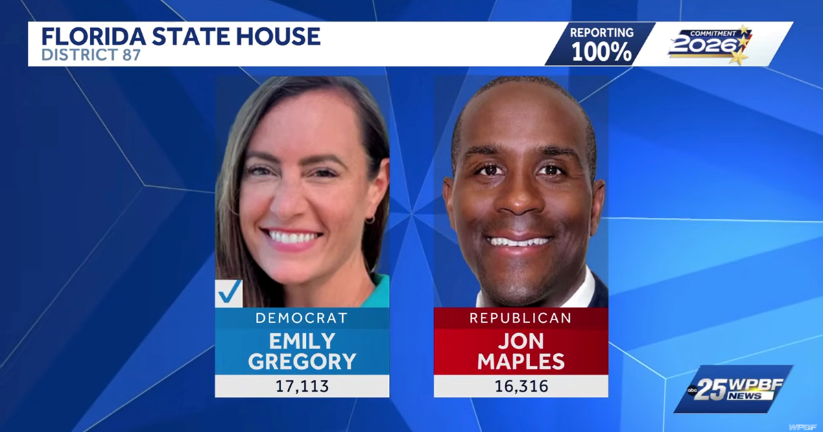 Iznenađenje na izborima. Demokrati slave: Pobijedili smo u Trumpovom dvorištu