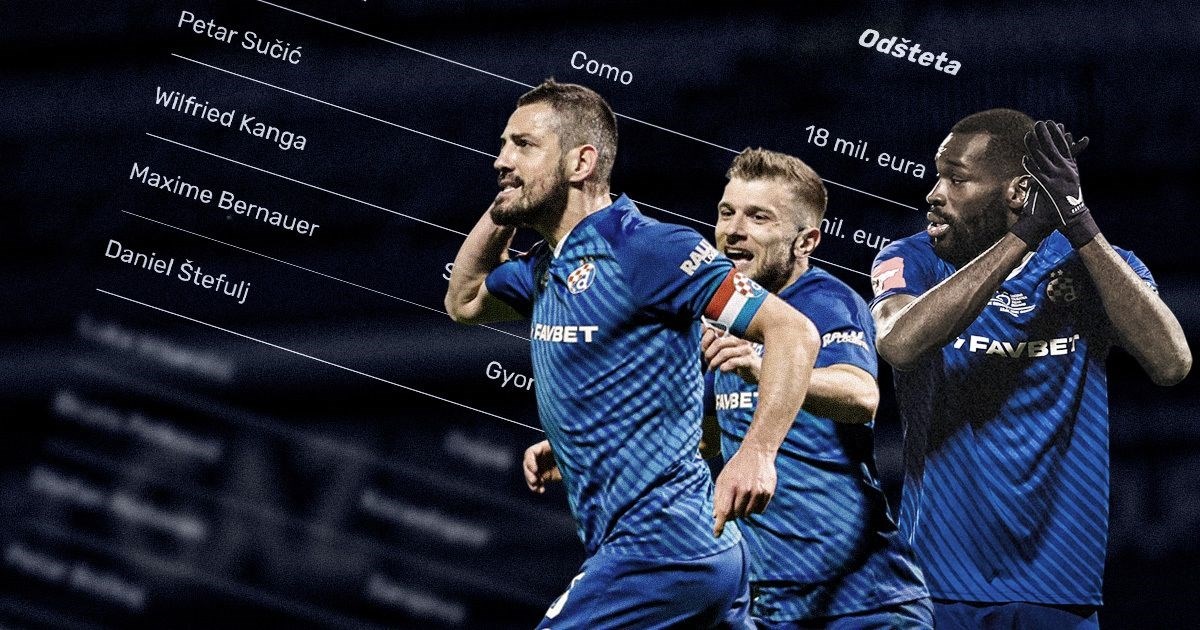 Gdje su pometeni igrači Dinama? Gube u Doboju, Mađarskoj ili su bez kluba