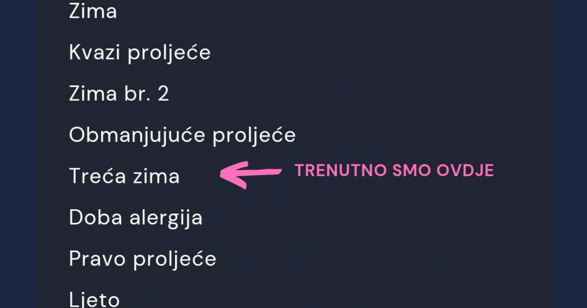 Odmah će vam biti jasno zašto Hrvati danas masovno dijele ovaj meme