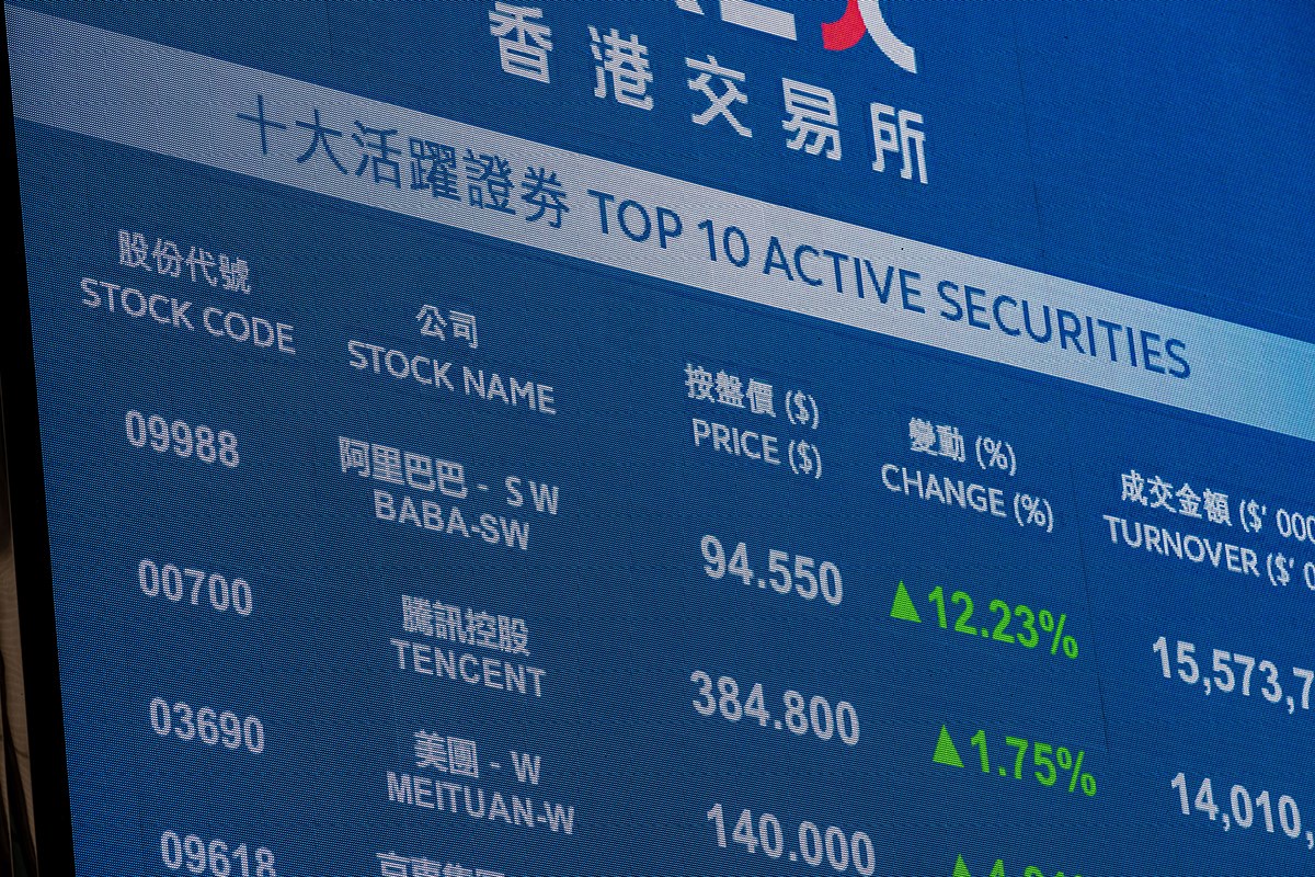 Azijske burze prate minuse na Wall Streetu