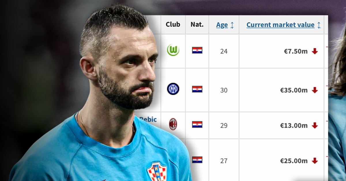 Hrvati kojima je najviše pala vrijednost: Brozović i Dinamov dragulj