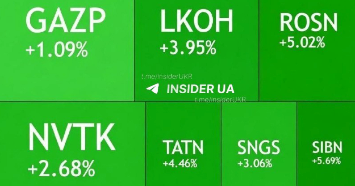 Rastu dionice ruskih naftnih kompanija