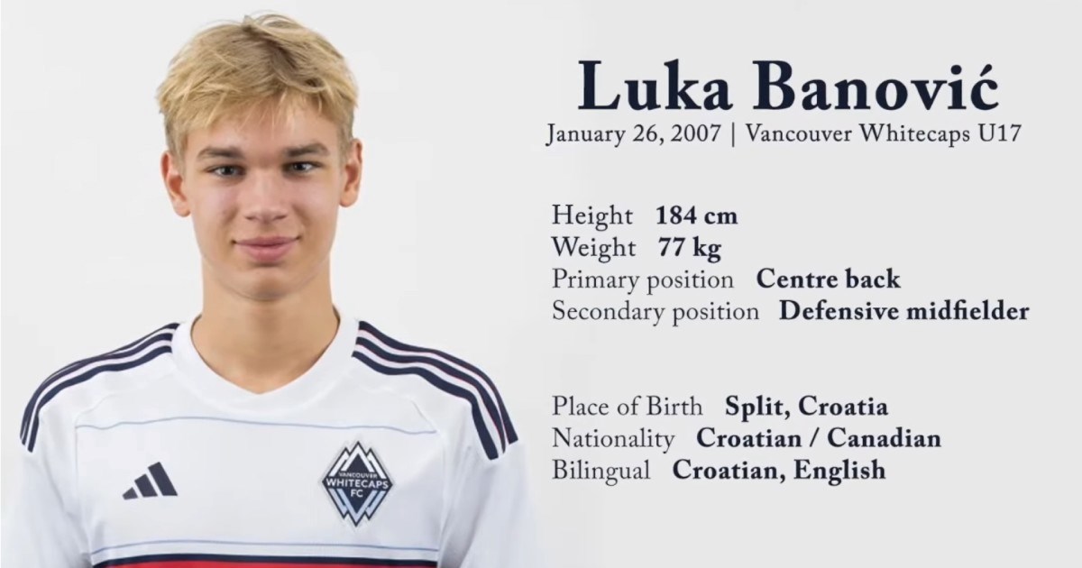 Hajduk potpisao ugovor s igračem kojeg prati dvije godine