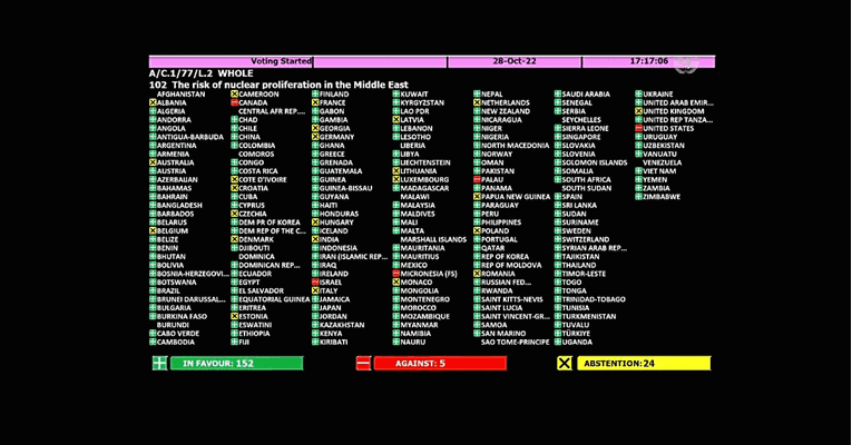 U UN-u Rusija i Ukrajina glasale za rezoluciju o Izraelu, SAD protiv, EU suzdržana