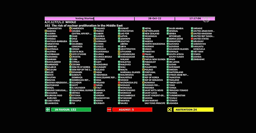 U UN-u Rusija i Ukrajina glasale za rezoluciju o Izraelu, SAD protiv, EU suzdržana