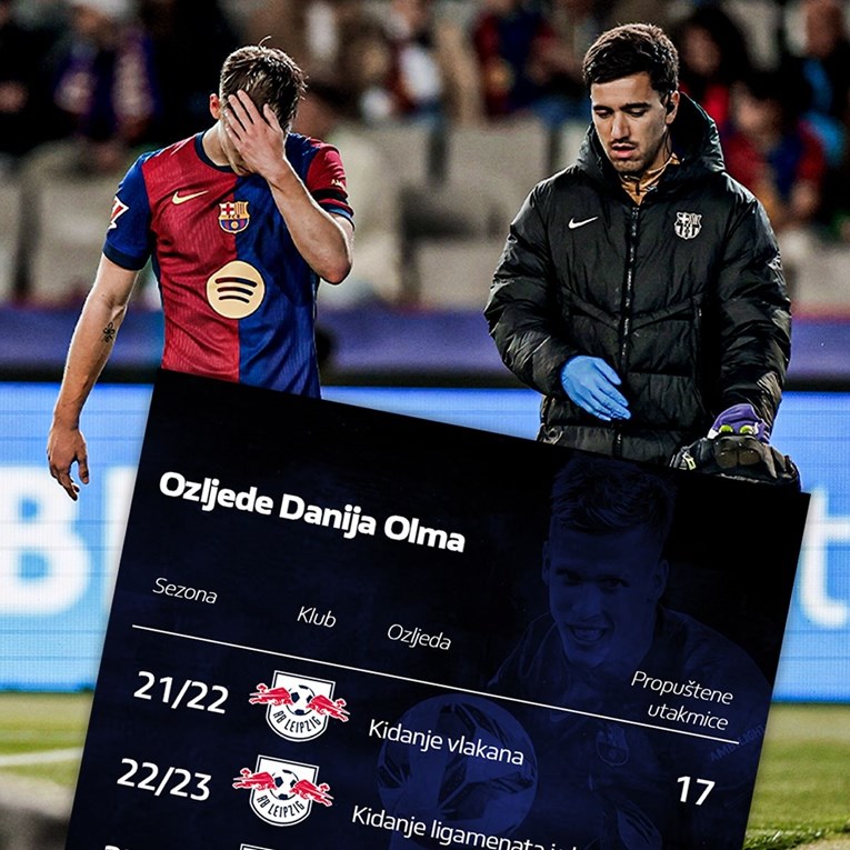 Olmo se opet ozlijedio. Evo koliko je utakmica propustio u zadnje četiri godine