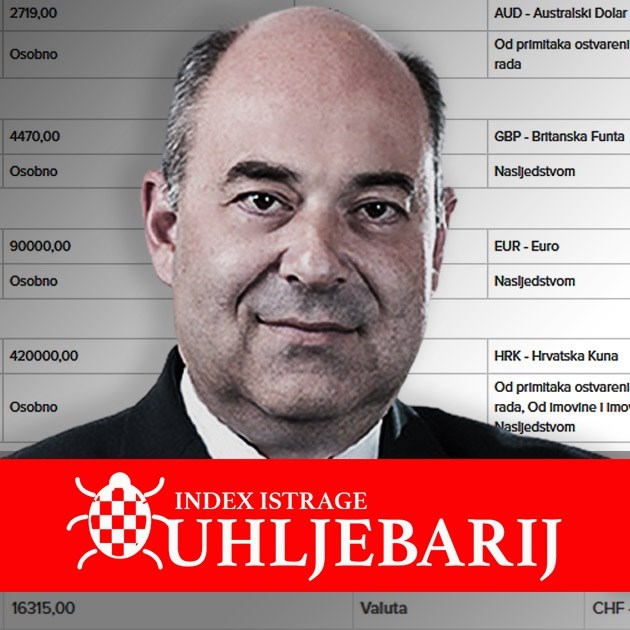 UHLJEBARIJ Šef Uprave HEP-a ima šest stanova, tri kuće, vikendicu, milijunsku štednju
