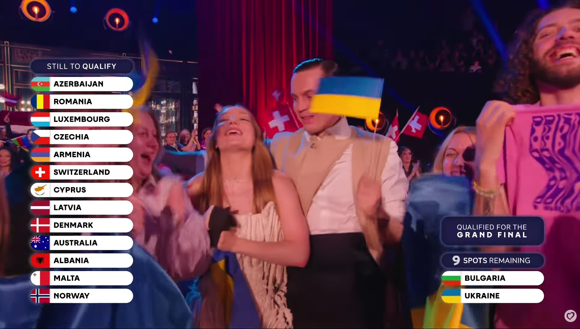UŽIVO Druga večer Eurosonga: U finale idu Ukrajina i Australija