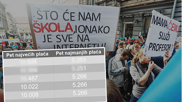 Objavljeno kolika je bila najveća, a kolika najmanja plaća nastavnika u rujnu