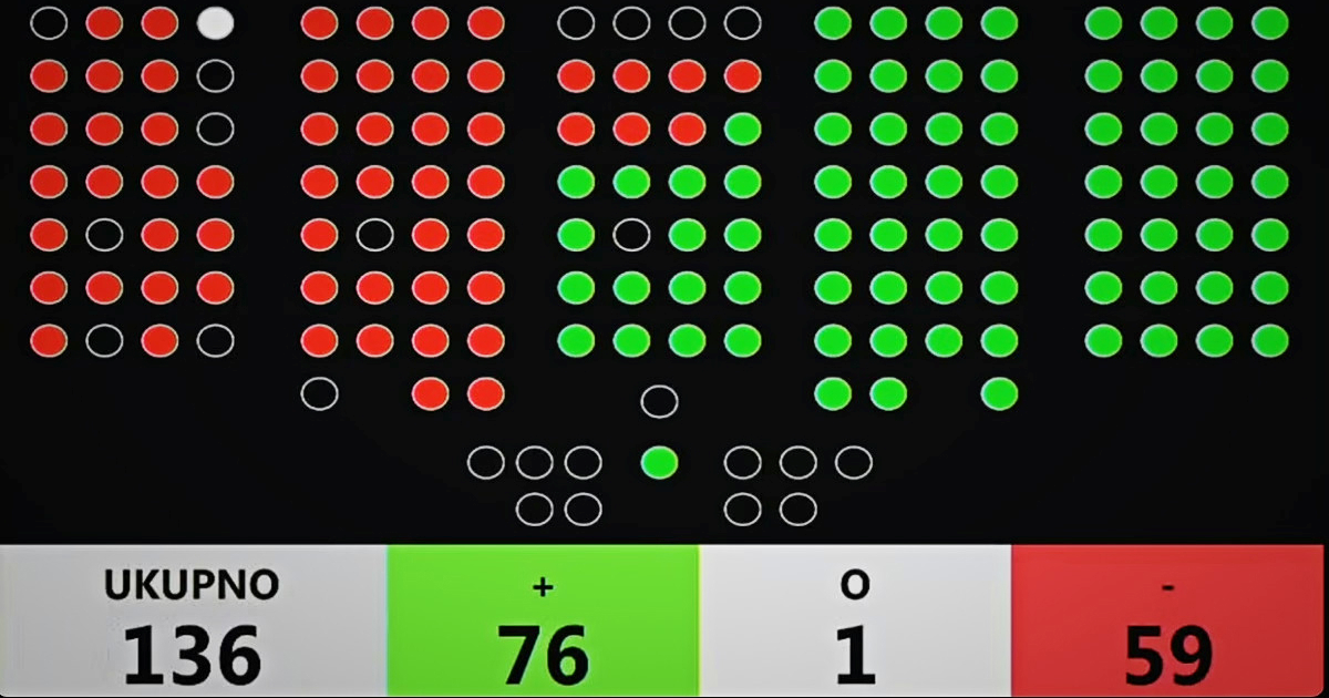 Izglasani Bačićevi zakoni. Benčić: Srušit ćemo ih, ali i vladu