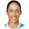 MADISON KEYS