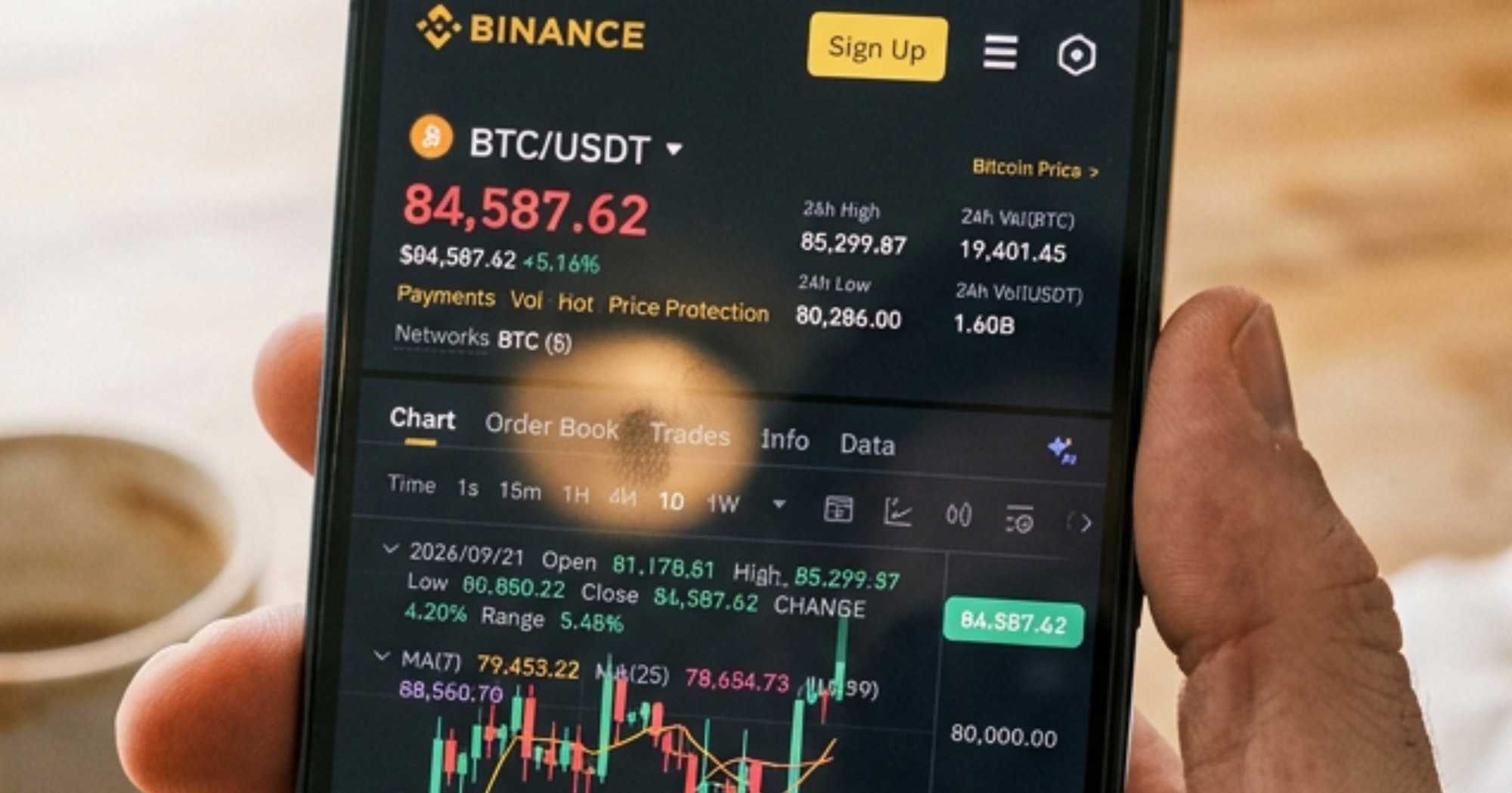 Bitcoin probio 85 tisuća dolara, rekord od siječnja