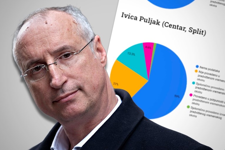 Puljak o analizi neispunjenih obećanja: Ovo nije slučajna omaška