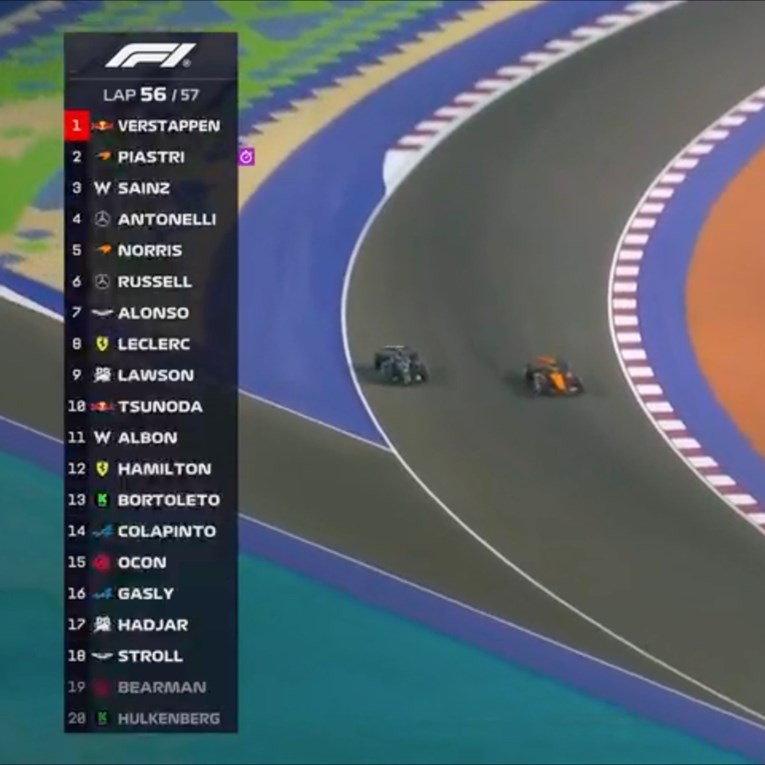 VIDEO Hoće li ova pogreška Antonellija odlučiti borbu za naslov u Formuli 1?